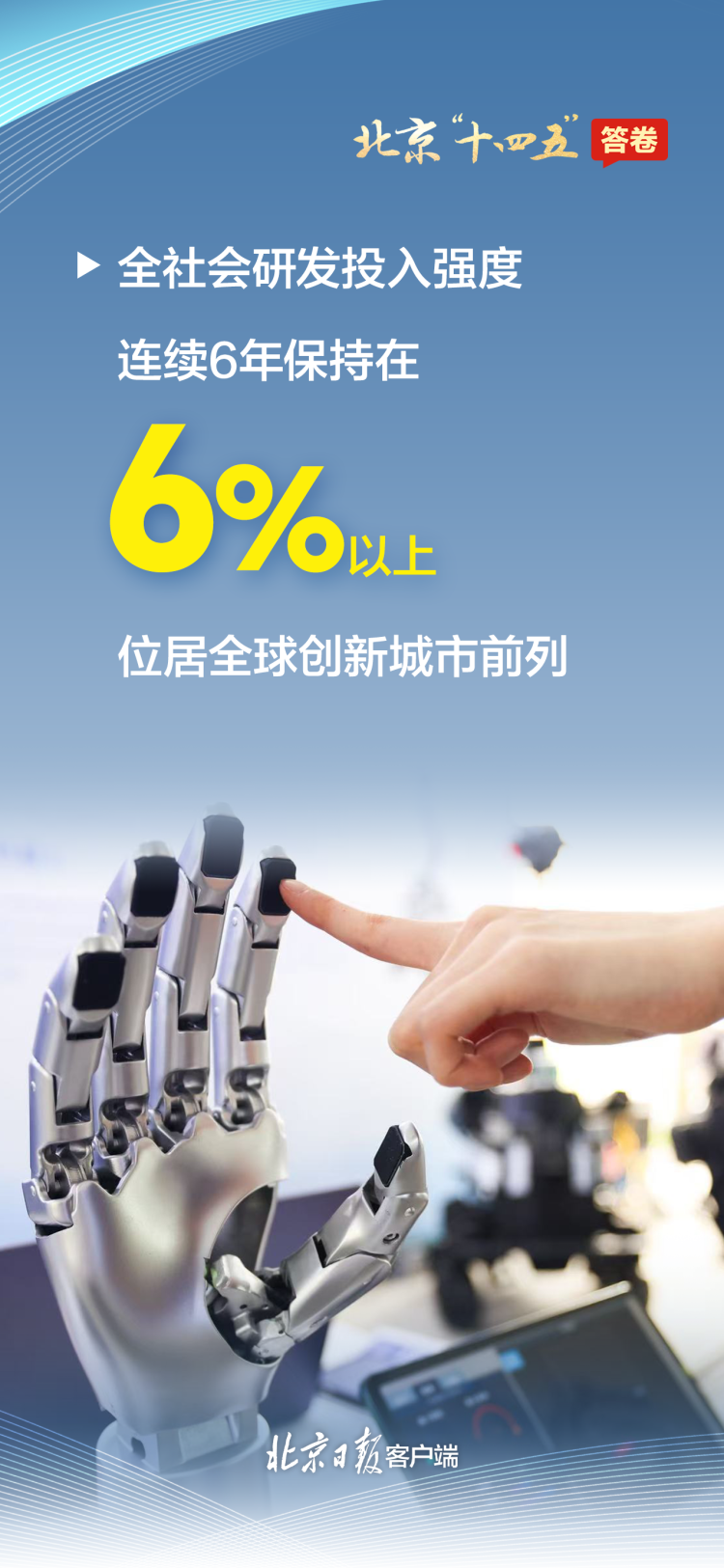 請查收！一組海報速覽北京“十四五”答卷
