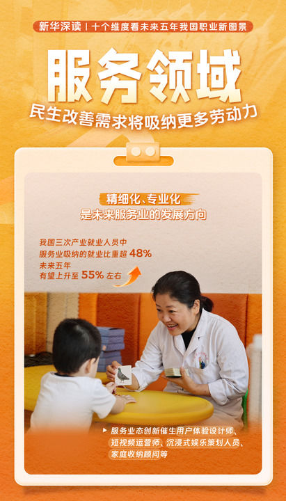 十個維度看未來五年中國職業新圖景