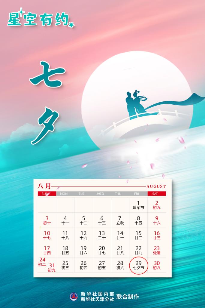 今年七夕節，本世紀最晚！