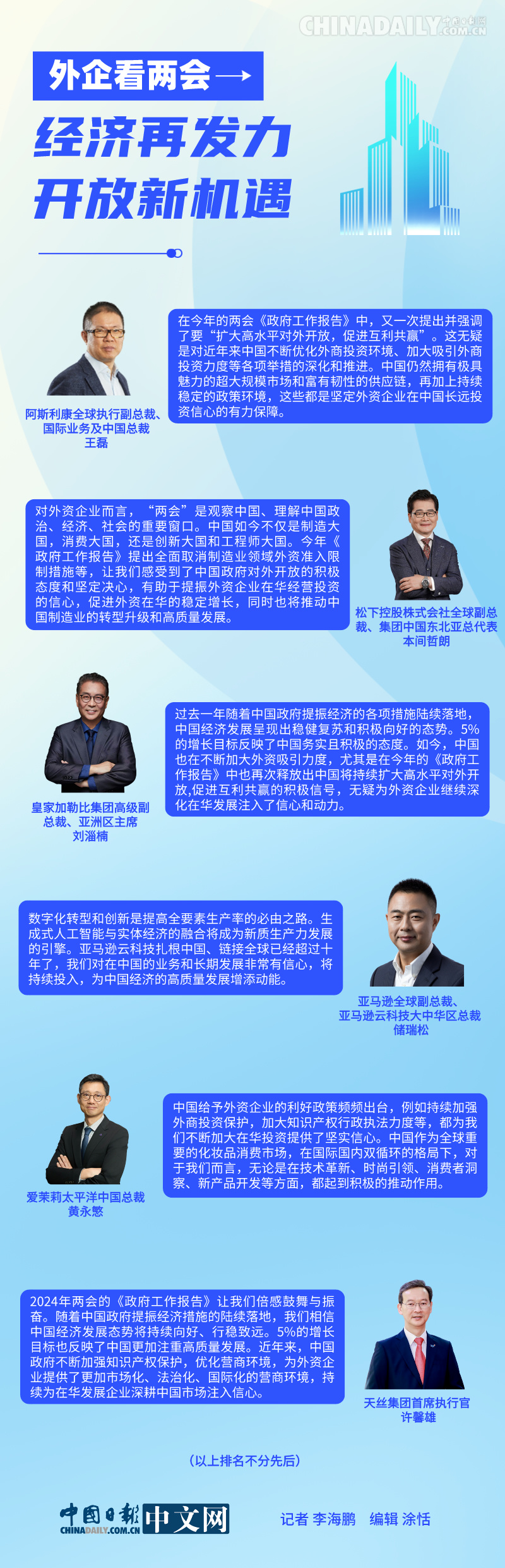 外企看兩會：經濟再發力 開放新機遇
