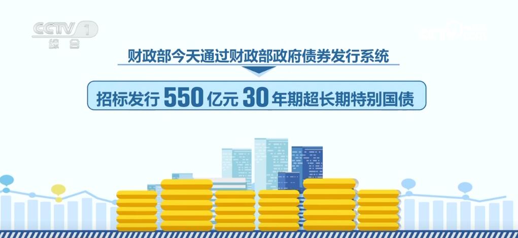 透過數據感知中國活力 中國經濟運行展現韌性與活力