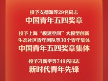 2026年度中國青年五四獎章暨新時代青年先鋒獎評選結果揭曉