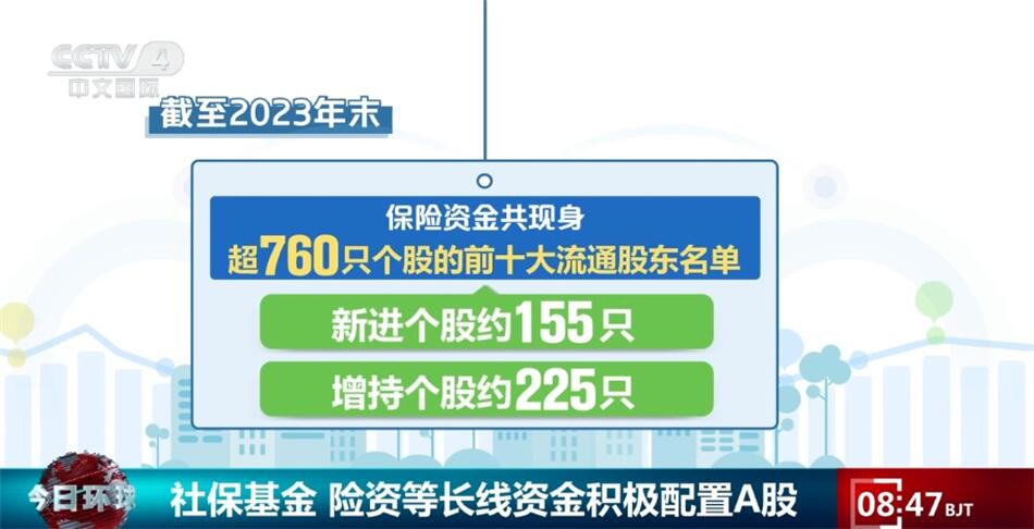 透過數據看中國市場“磁吸力” 中國經濟中長期發展前景獲肯定
