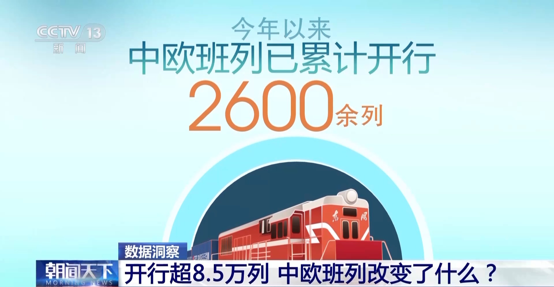 開行超8.5萬列 中歐班列改變了什麼？