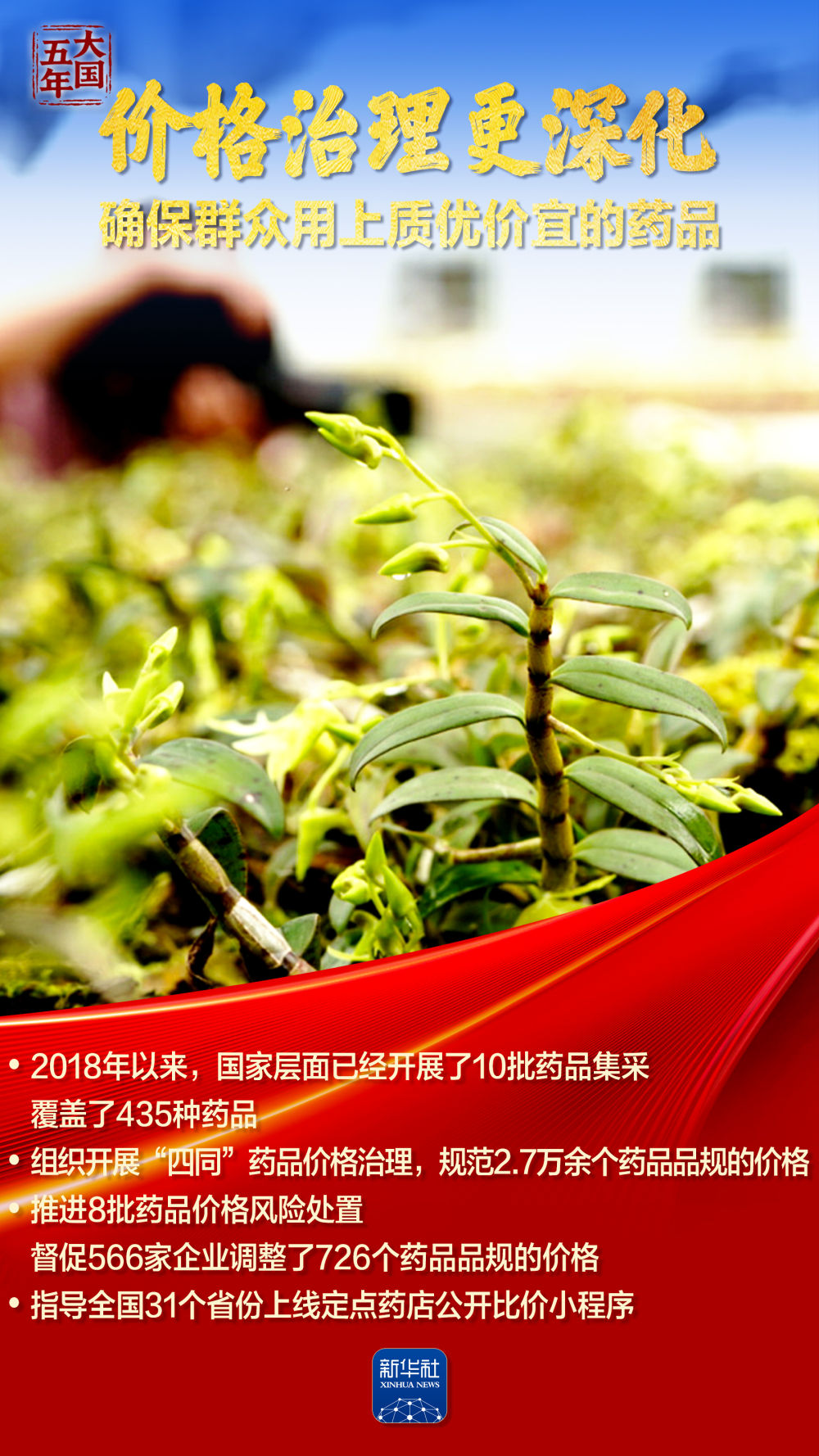 最大醫保網，築牢“健康中國”底盤