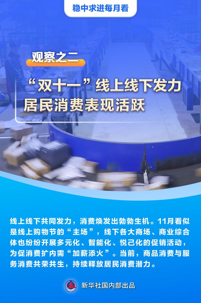 穩中求進每月看丨以高品質發展引領經濟持續復蘇——11月全國各地經濟社會發展觀察