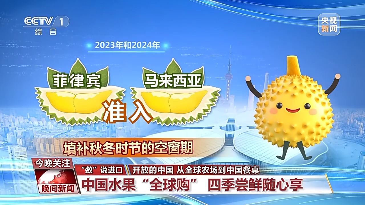 瓶蓋大的藍莓、不斷供的榴蓮 來看“甜蜜”的中國機遇 瓶蓋大的藍莓、不斷供的榴蓮 來看“甜蜜”的中國機遇