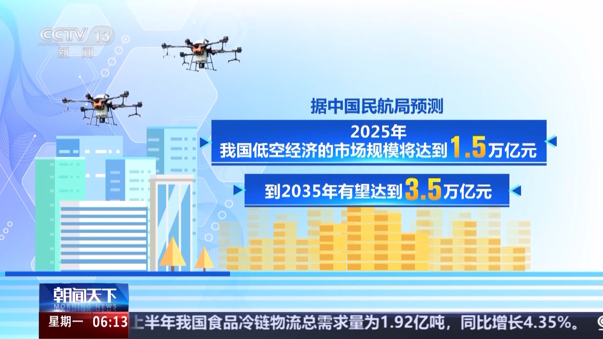 炫酷！用代碼指揮無人機“千軍萬馬” 低空經濟新賽道職業“上新”