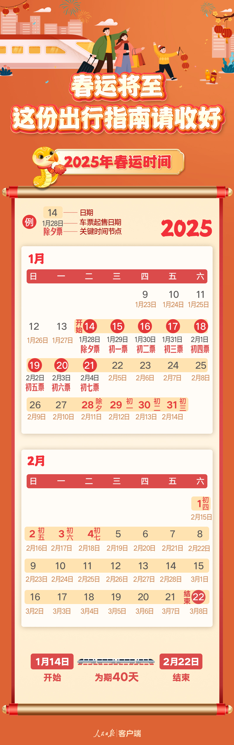 春運將至，這份出行指南請收好
