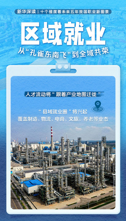 十個維度看未來五年中國職業新圖景