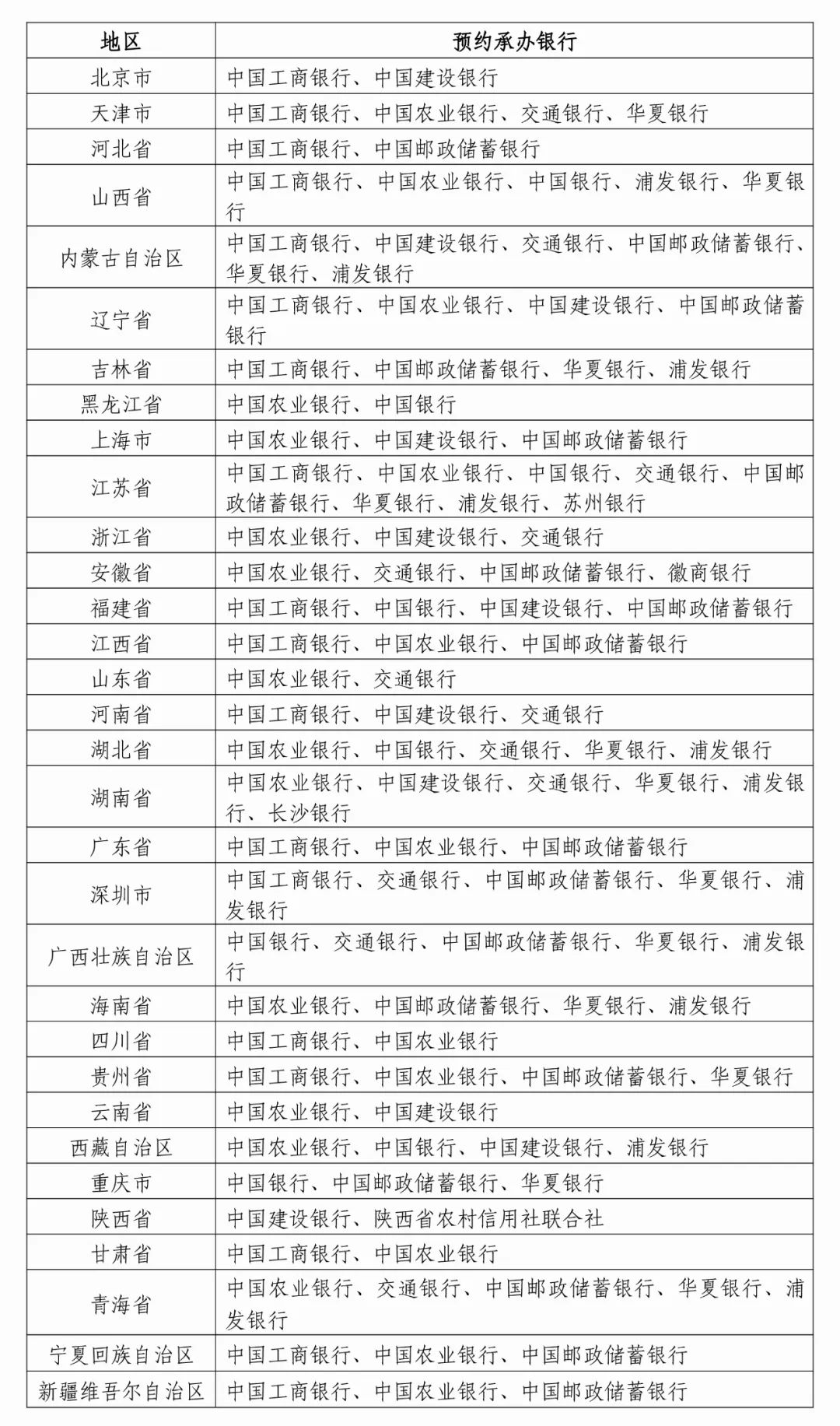 央行定於12月16日起陸續發行2025年賀歲紀念幣和紀念鈔