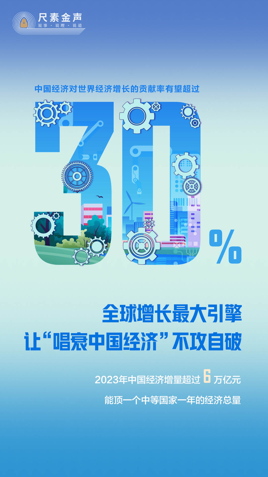 尺素金聲｜全球增長最大引擎讓“唱衰中國經濟”不攻自破