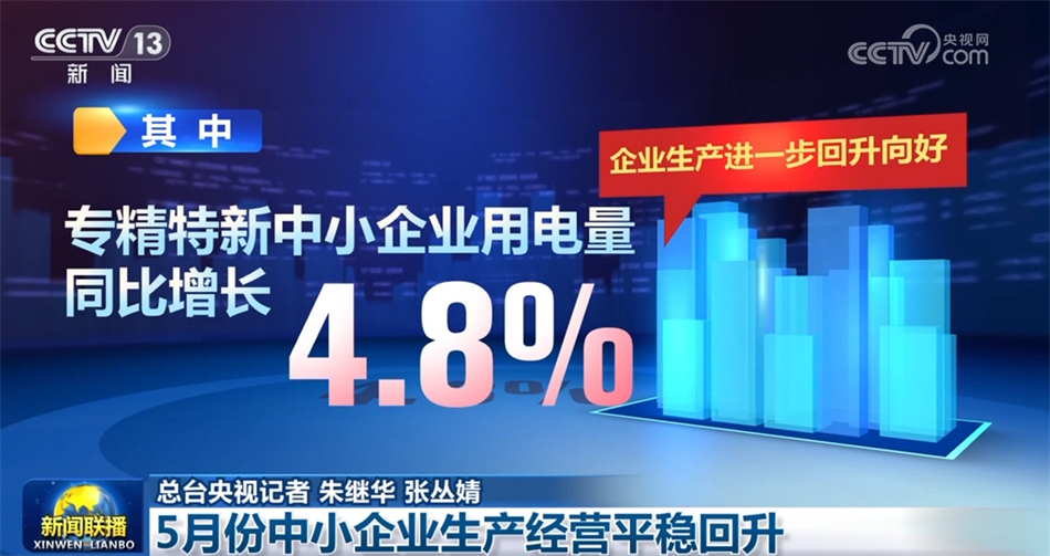 多領域釋放積極信號 中國式現代化展現“穩”“進”“好”特徵