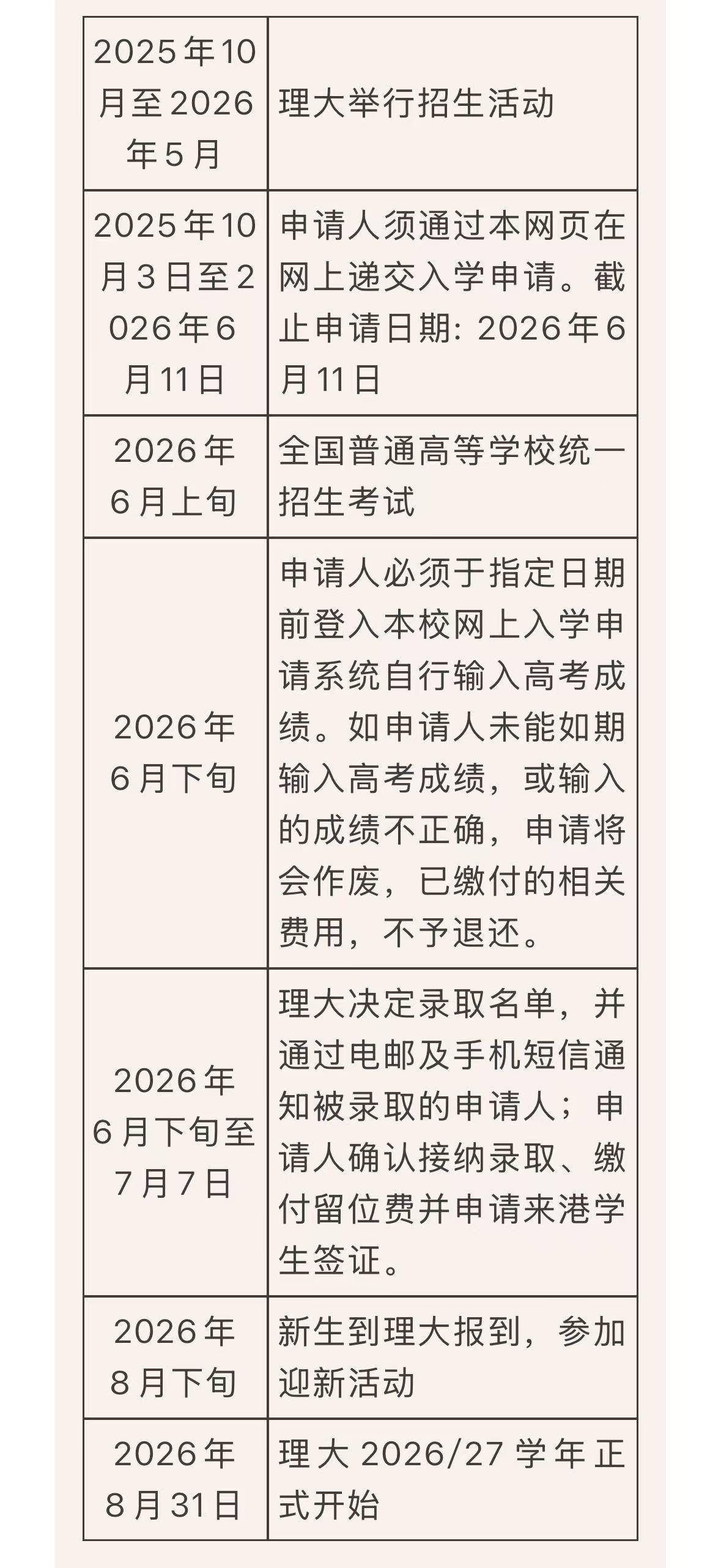 2026娓境楂樻牎鍐呭湴鎷涚敓鍚姩 榪欎喚鎶ヨ 鍏ㄦ敾鐣ヨ鏀跺ソ