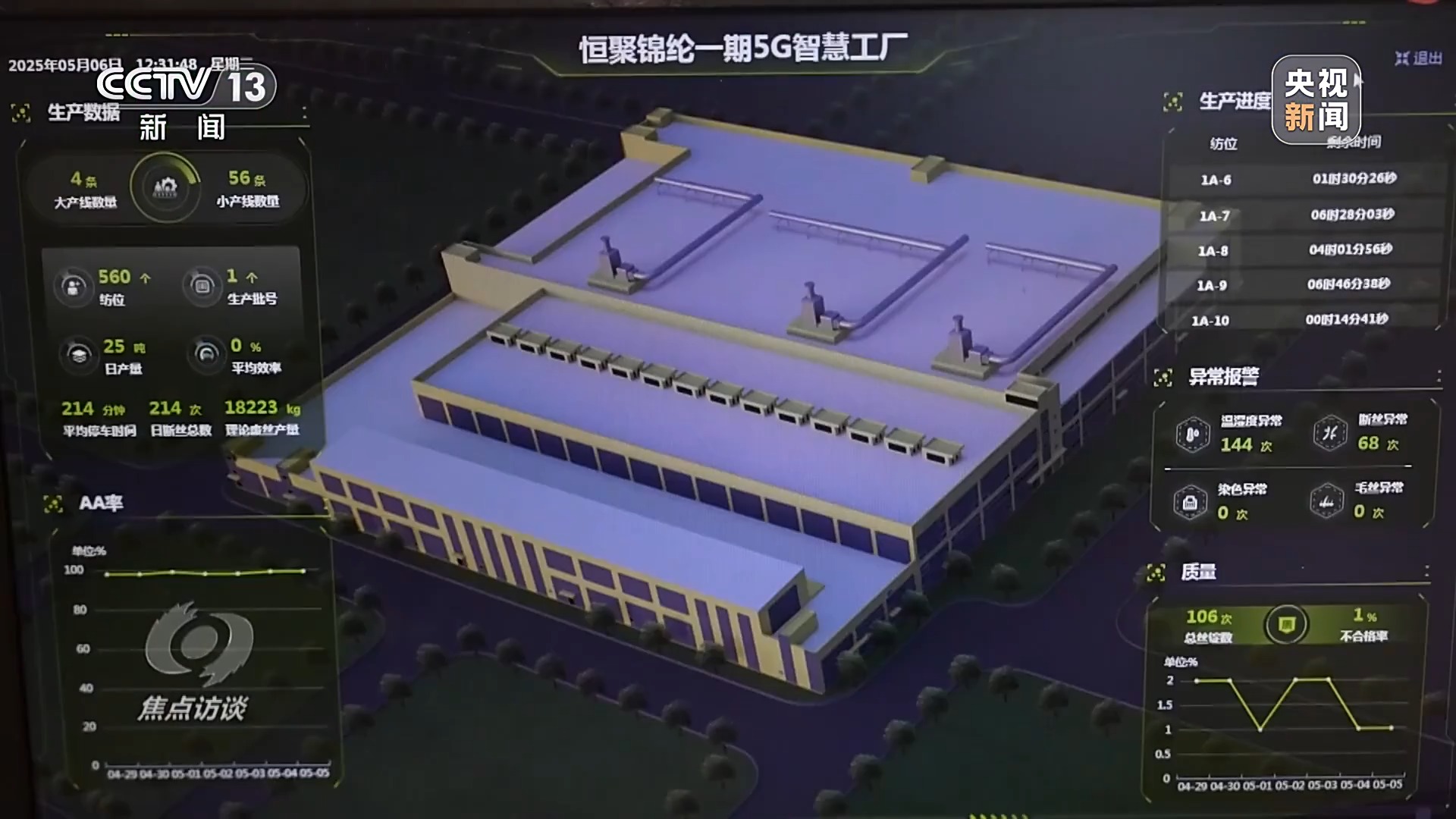 數字中國建設10週年 我們身邊發生了哪些改變