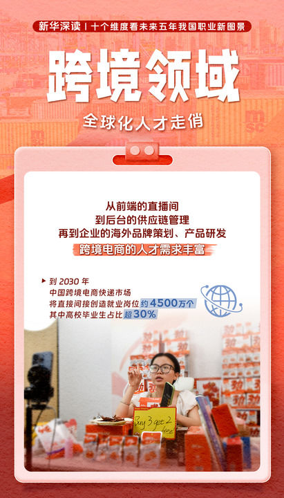 十個維度看未來五年中國職業新圖景