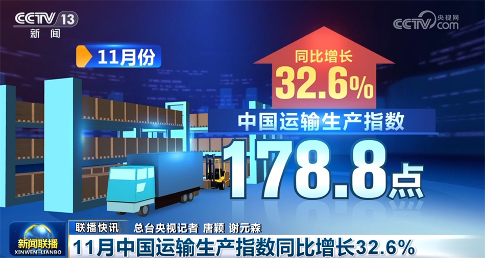 數據彰顯“穩”的定力和“進”的底氣 中國經濟高品質發展迸發出澎湃活力