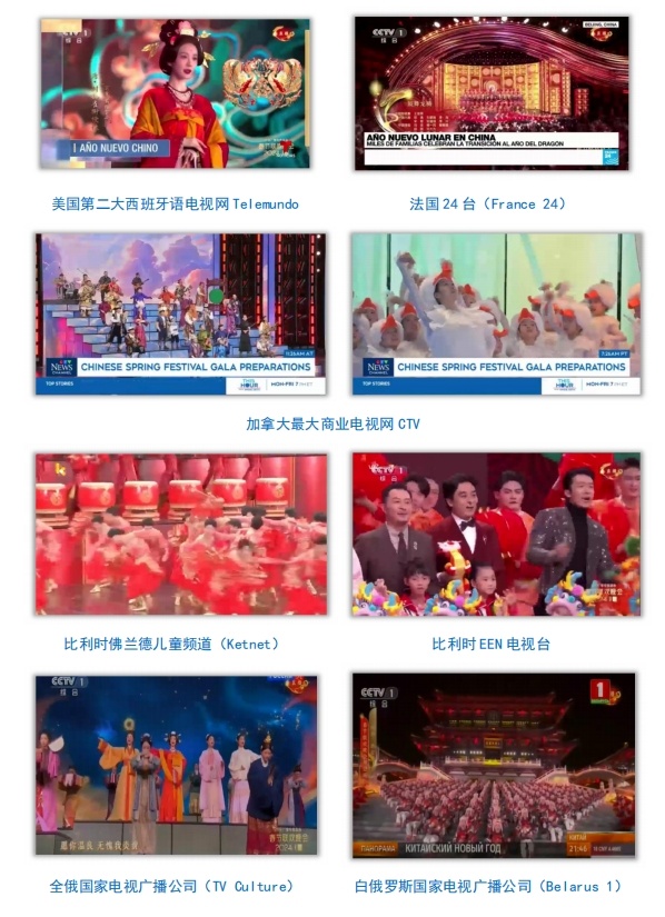 全球看春晚 共享中國年！總臺春晚海外傳播再創新高