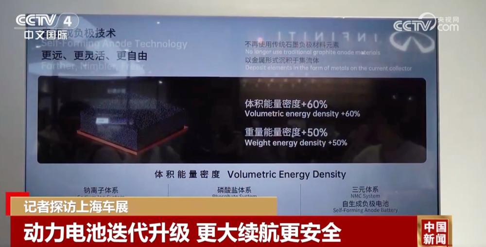 動力電池、超級快充、智慧化“大腦”……在這裡看中國汽車創新引擎有多“燃”? 動力電池、超級快充、智慧化“大腦”……在這裡看中國汽車創新引擎有多“燃”?