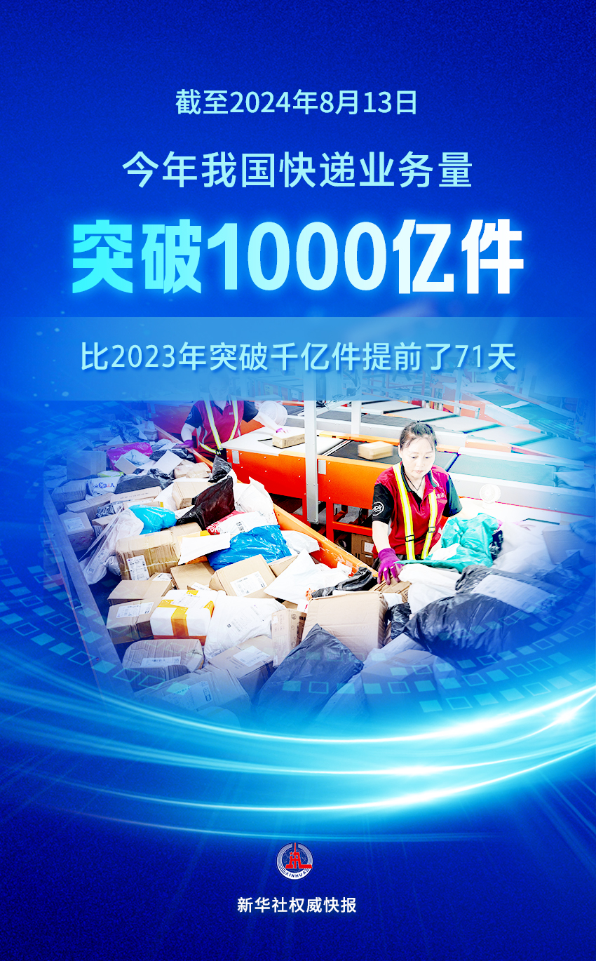 更快突破1000億件！中國“小包裹”實現新跨越