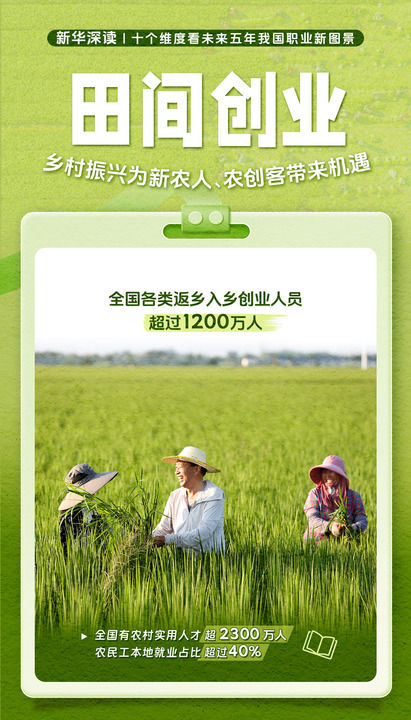 十個維度看未來五年中國職業新圖景