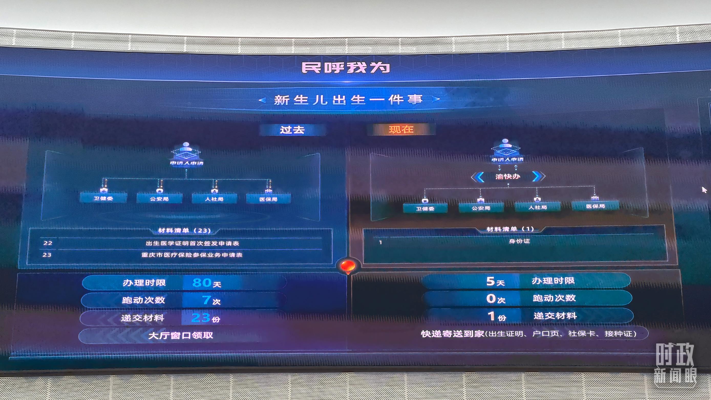 時政新聞眼丨習近平重慶之行，這6句話值得關注