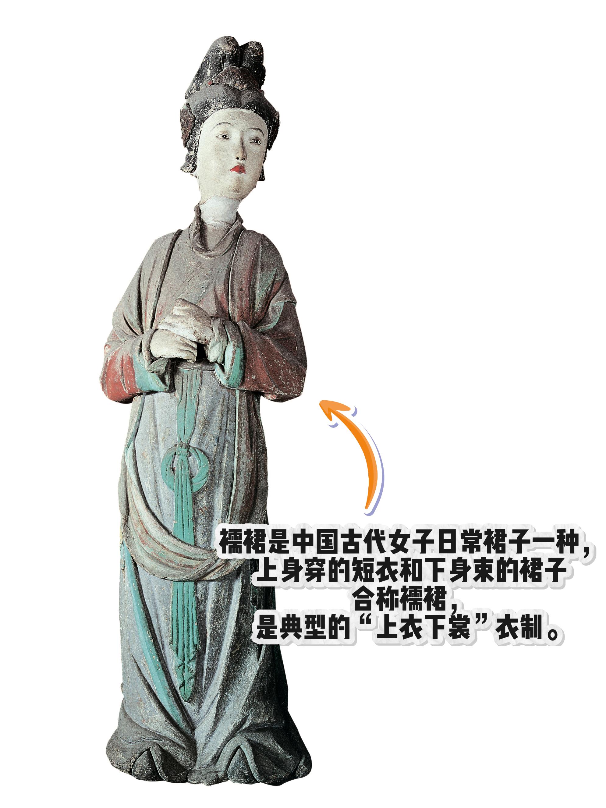 彩塑“手辦”裏的超全宋代穿搭指南