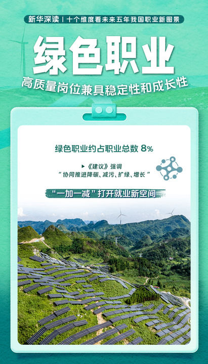 十個維度看未來五年中國職業新圖景