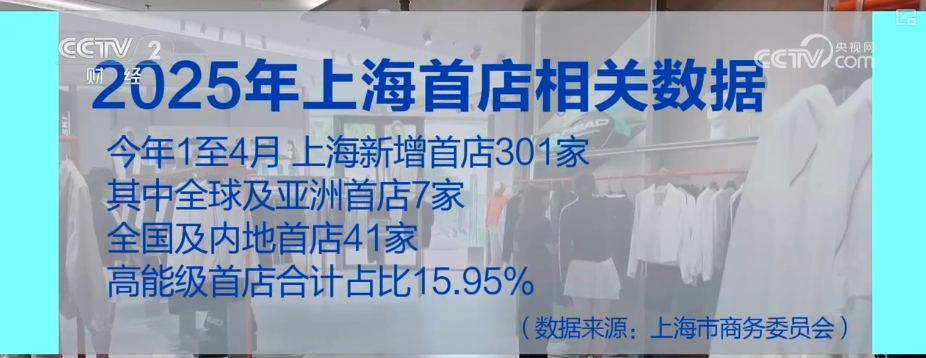 首發、首秀、首展接連上“新”勢頭強勁 再掀消費熱潮