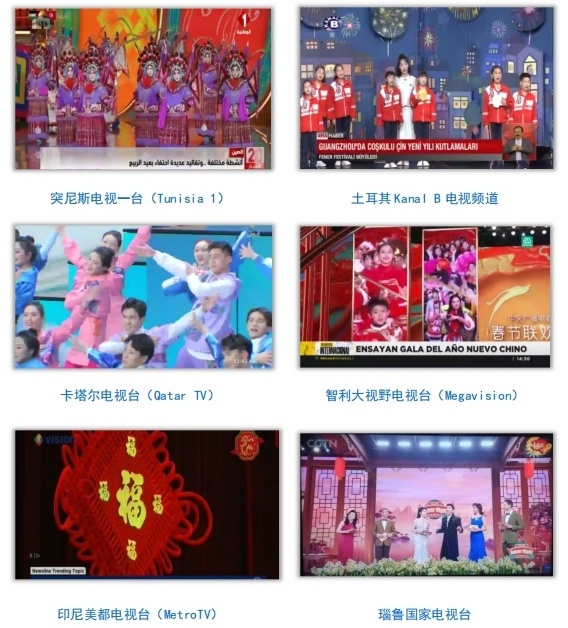 全球看春晚 共享中國年！總臺春晚海外傳播再創新高