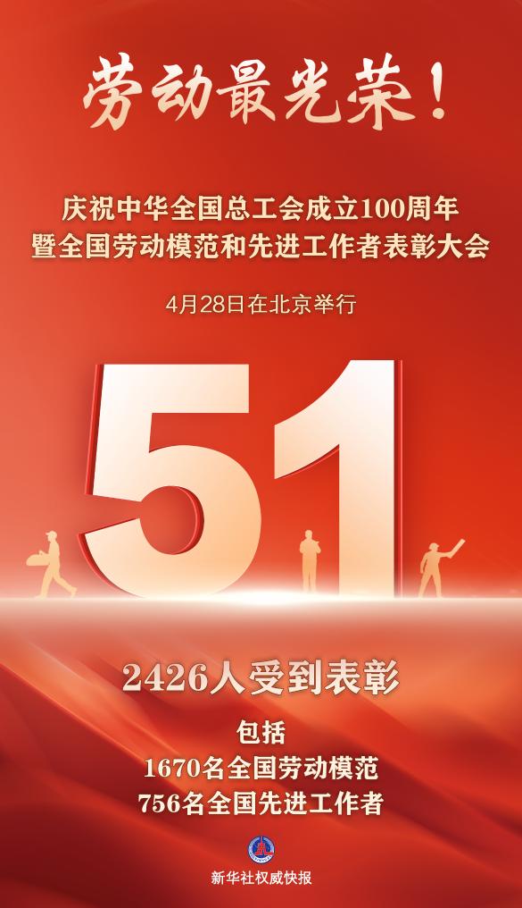 勞動最光榮！2426人受到表彰