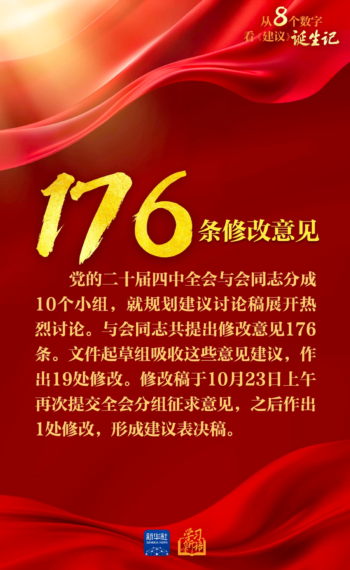 從8個數字看《建議》誕生記 從8個數字看《建議》誕生記
