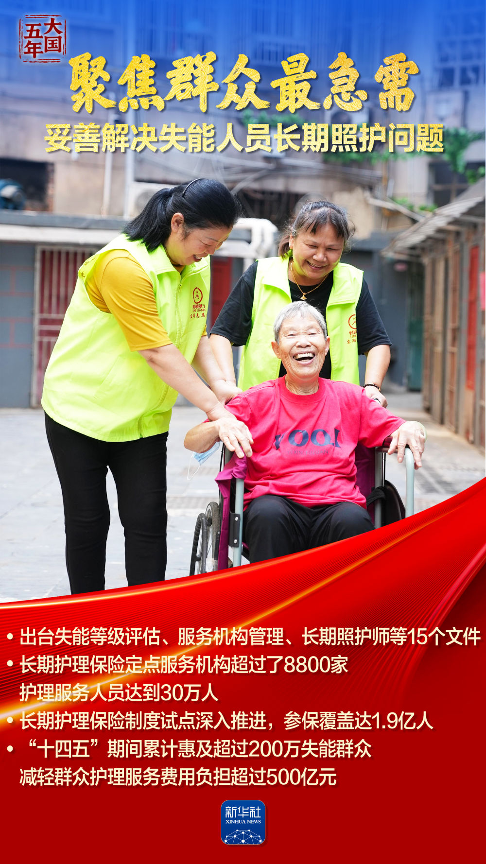 最大醫保網，築牢“健康中國”底盤