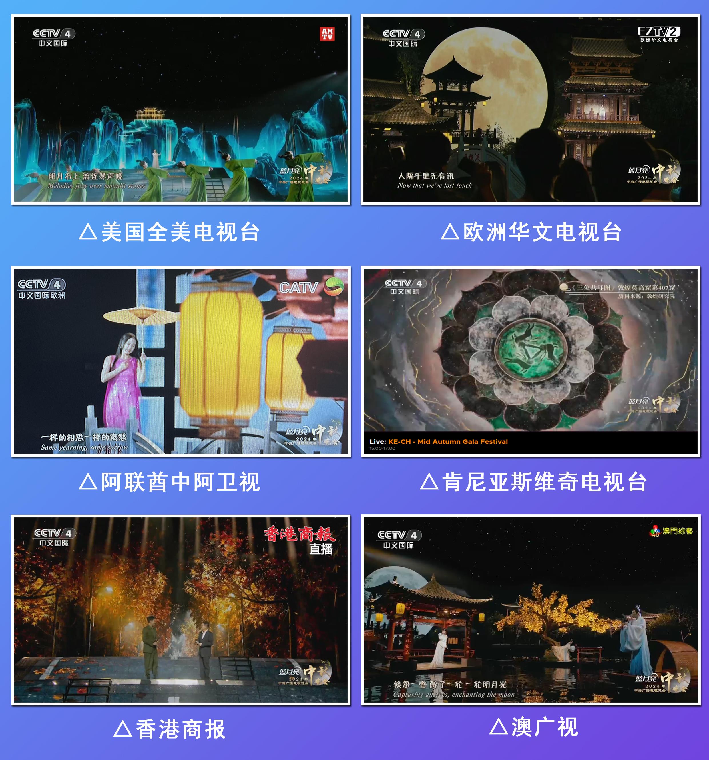 超46億！總臺2024年中秋晚會獲海內外受眾盛讚