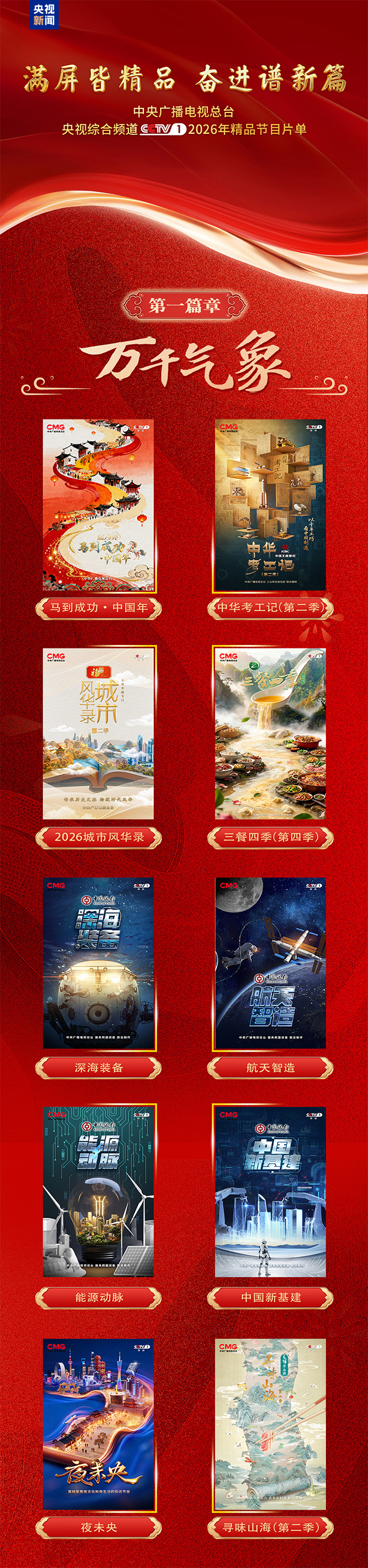 再譜新章！中央廣播電視總臺央視綜合頻道2026年精品節目片單發佈