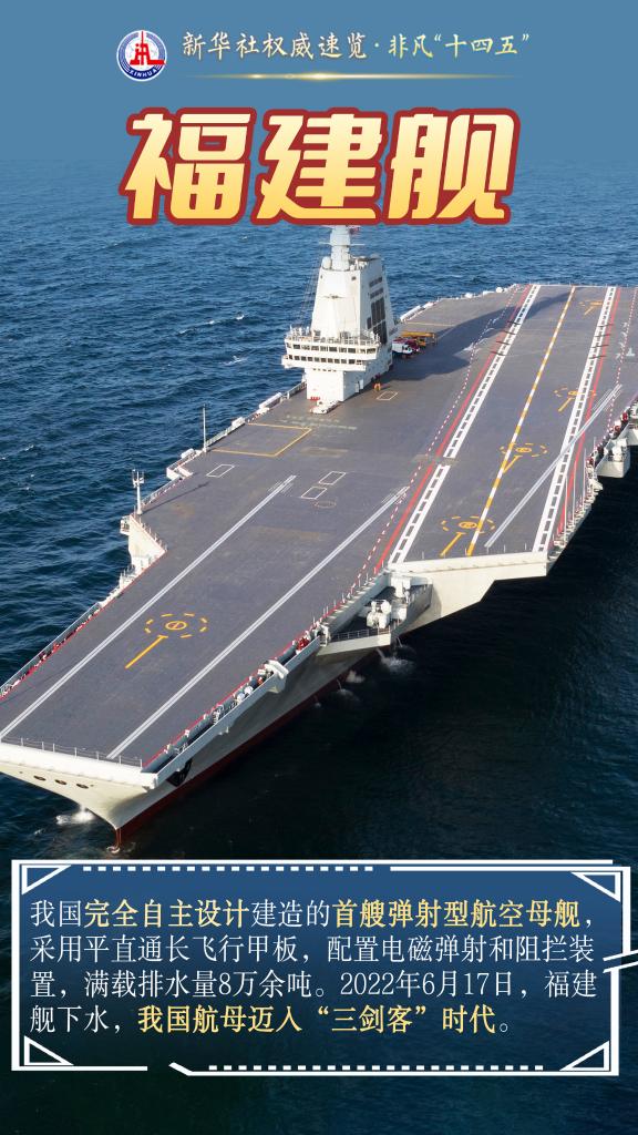 這些大國重器，彰顯創新制高點