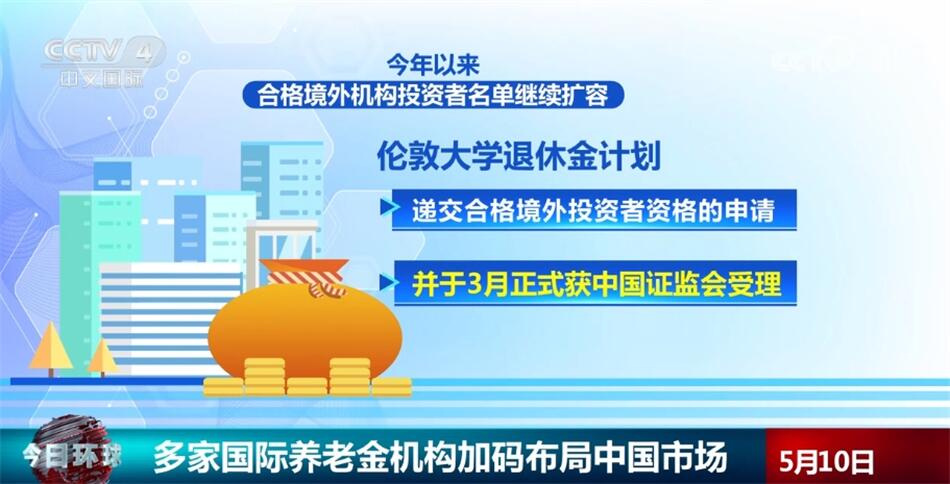透過數據看中國市場“磁吸力” 中國經濟中長期發展前景獲肯定