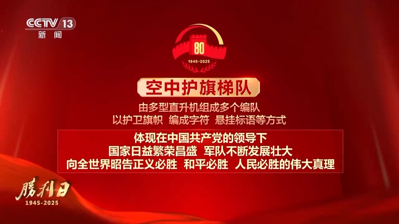 九三閱兵 具體安排來了