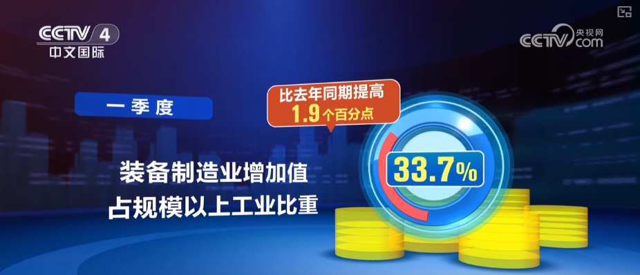 生産加快、消費釋放、結構優化 透過關鍵詞看中國經濟穩中回升 生産加快、消費釋放、結構優化 透過關鍵詞看中國經濟穩中回升