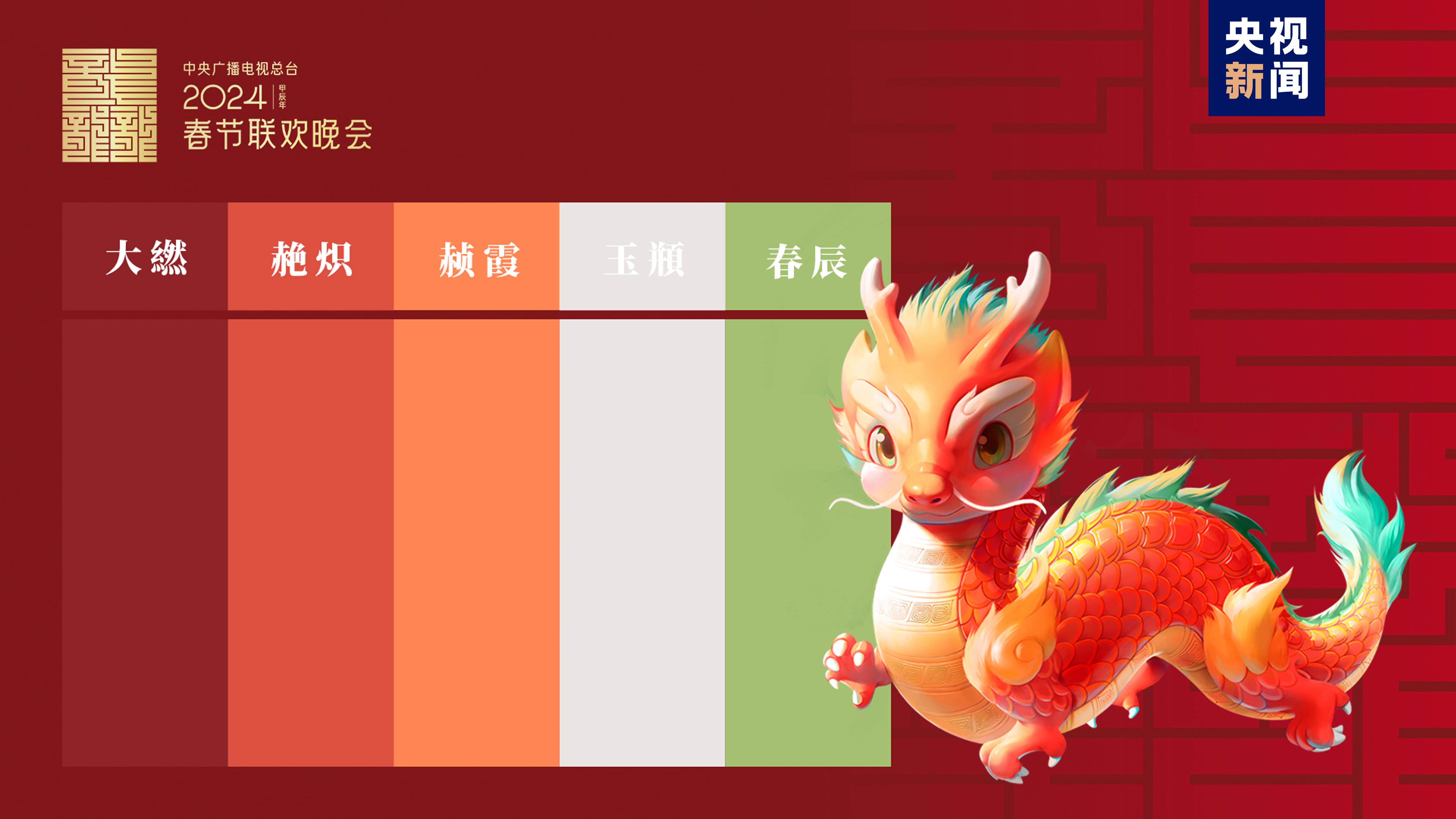 “龍辰辰”迎新春！2024年總臺春晚吉祥物正式亮相