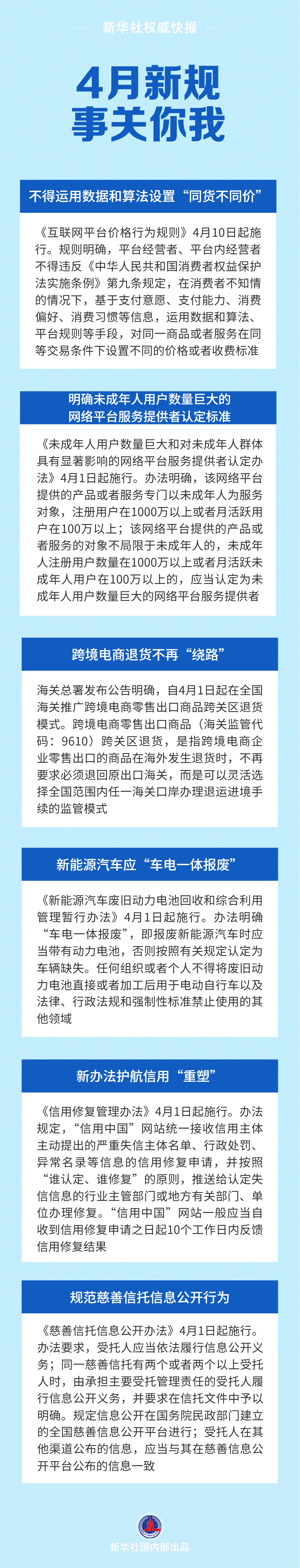4月新規,事關你我 4月新規,事關你我