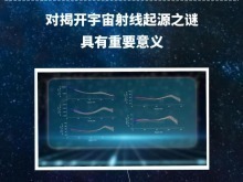 新成果+1！“悟空”號揭示宇宙射線加速關鍵機制