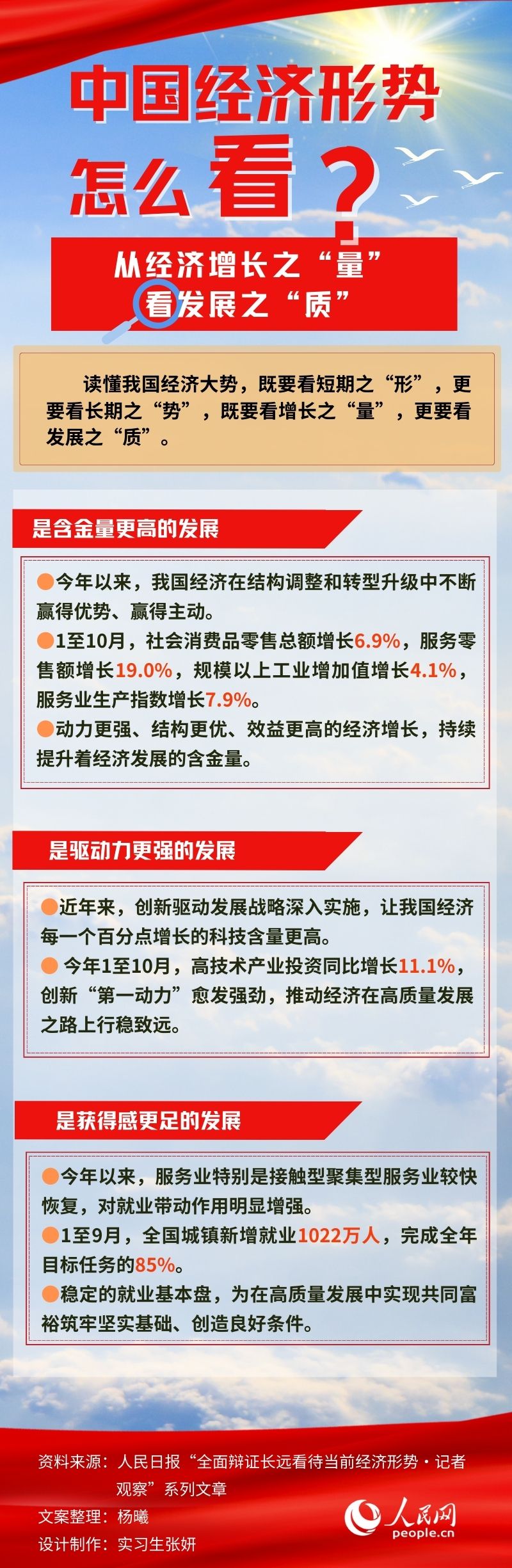 圖解：中國經濟形勢怎麼看？