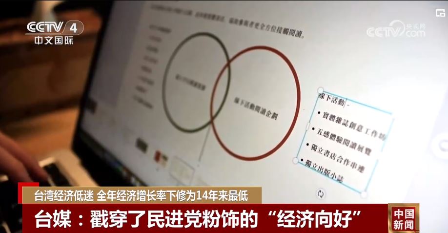 民進黨當局施政無能致使台灣經濟深陷困境
