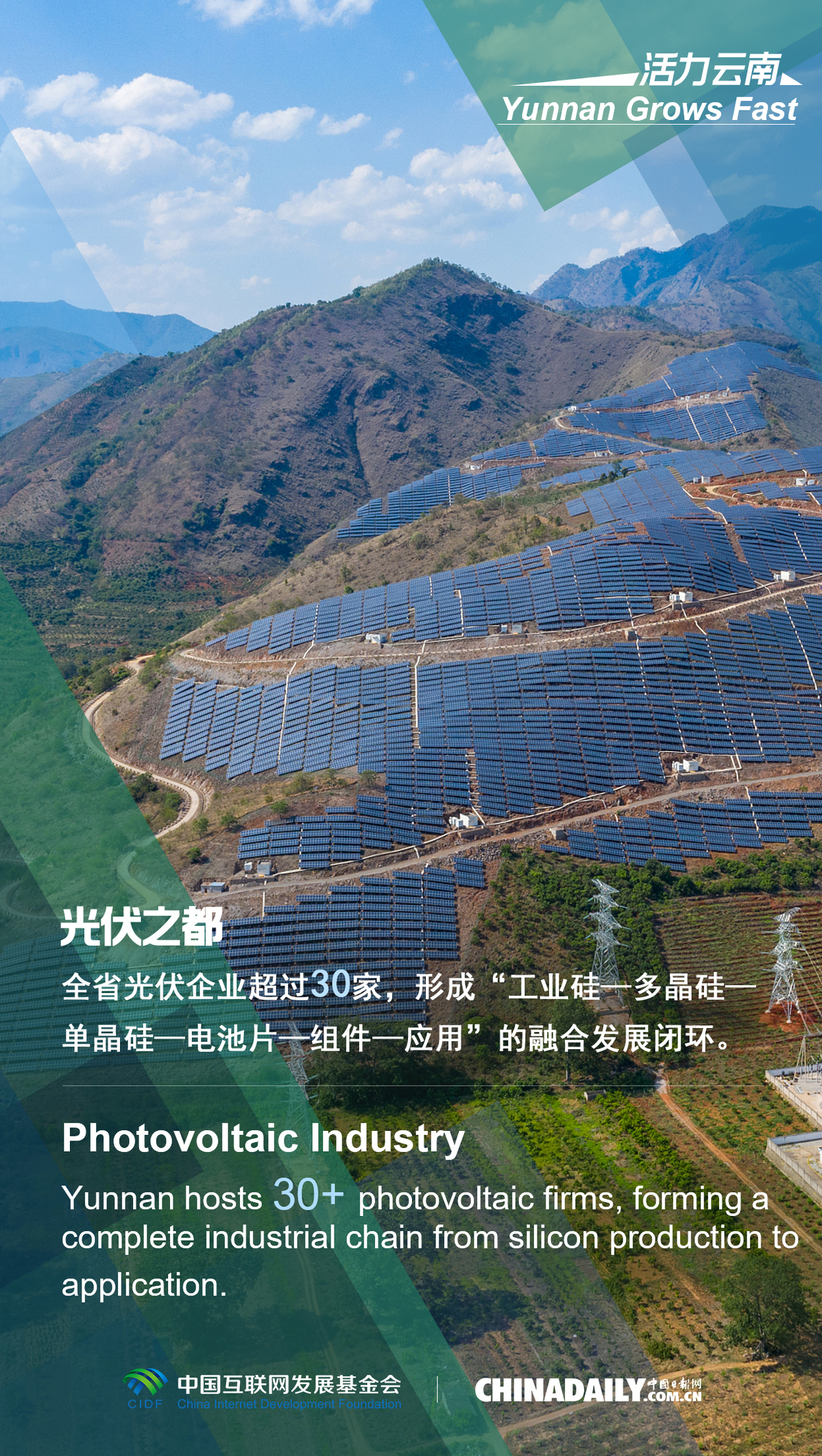 雲南産業崛起：邁向繁榮之路