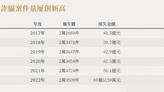 日月譚天丨“妙手回冬”！民進黨才是台灣最大的問題
