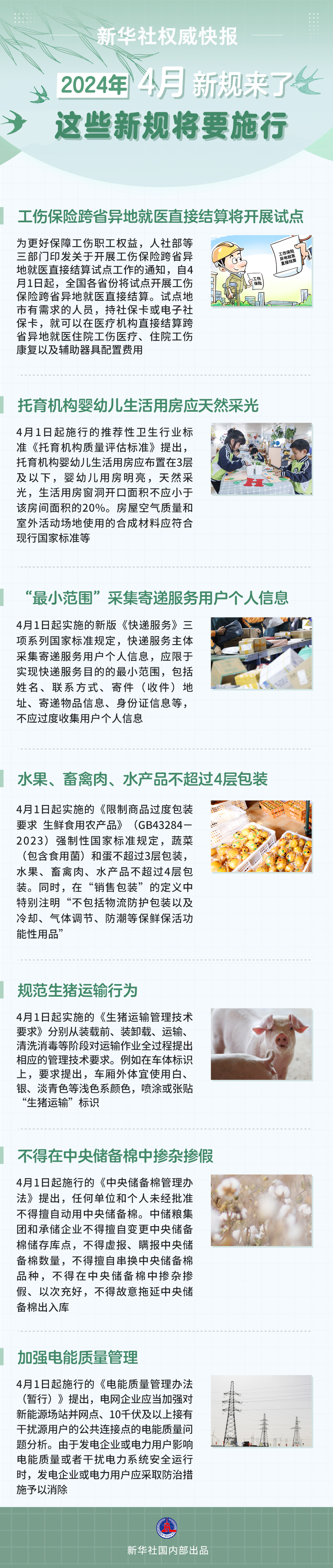 4月起，這些新規將影響你我生活