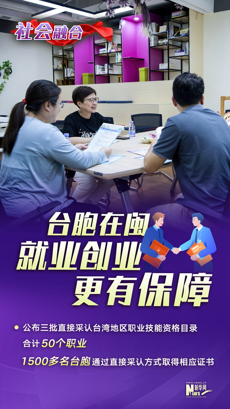 海報組圖：這一年，福建探索兩岸融合發展新路碩果纍纍