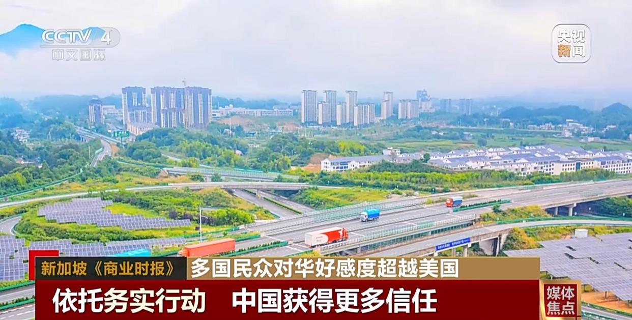 民調顯示多國民眾對華好感度超越美國