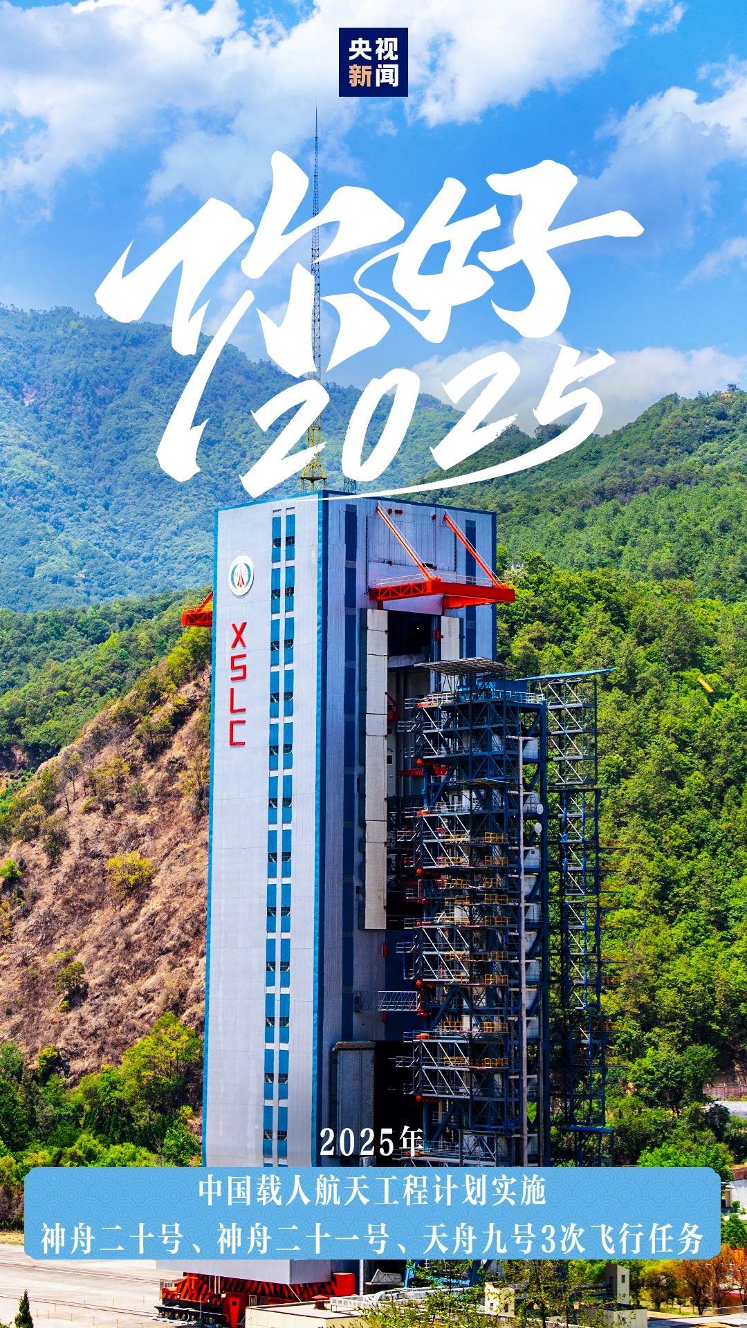 2025年將有哪些大事？12張圖帶你速覽